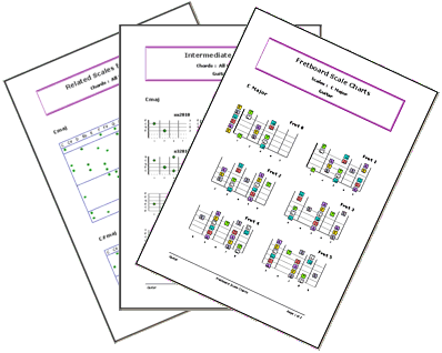 Printing Reports