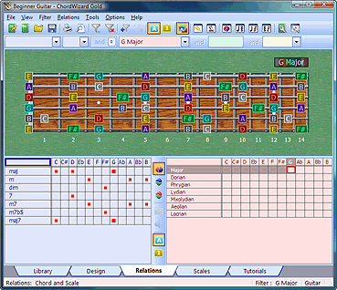 Chord and Scale Relations