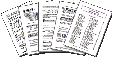 Printing Tutorials